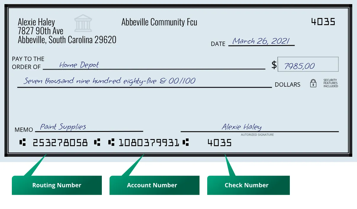 Where to find Abbeville Community Fcu routing number on a paper check?