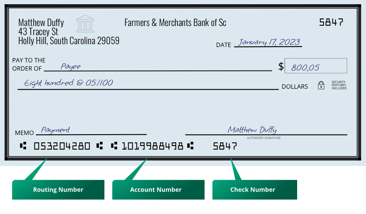 Where to find Farmers & Merchants Bank of Sc routing number on a paper check?