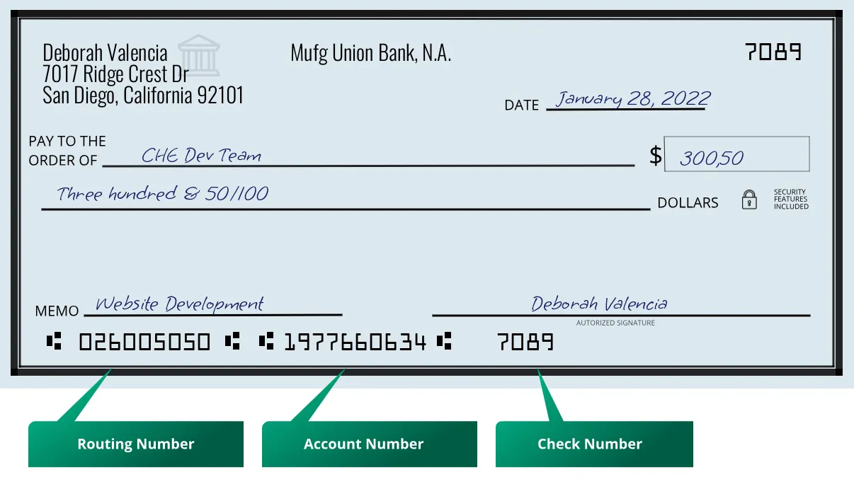 026005050 routing number Mufg Union Bank, N.a. San Diego