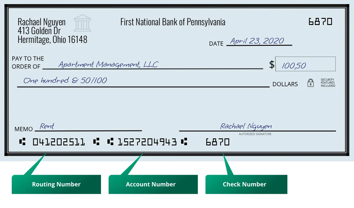 041202511 routing number First National Bank Of Pennsylvania Hermitage