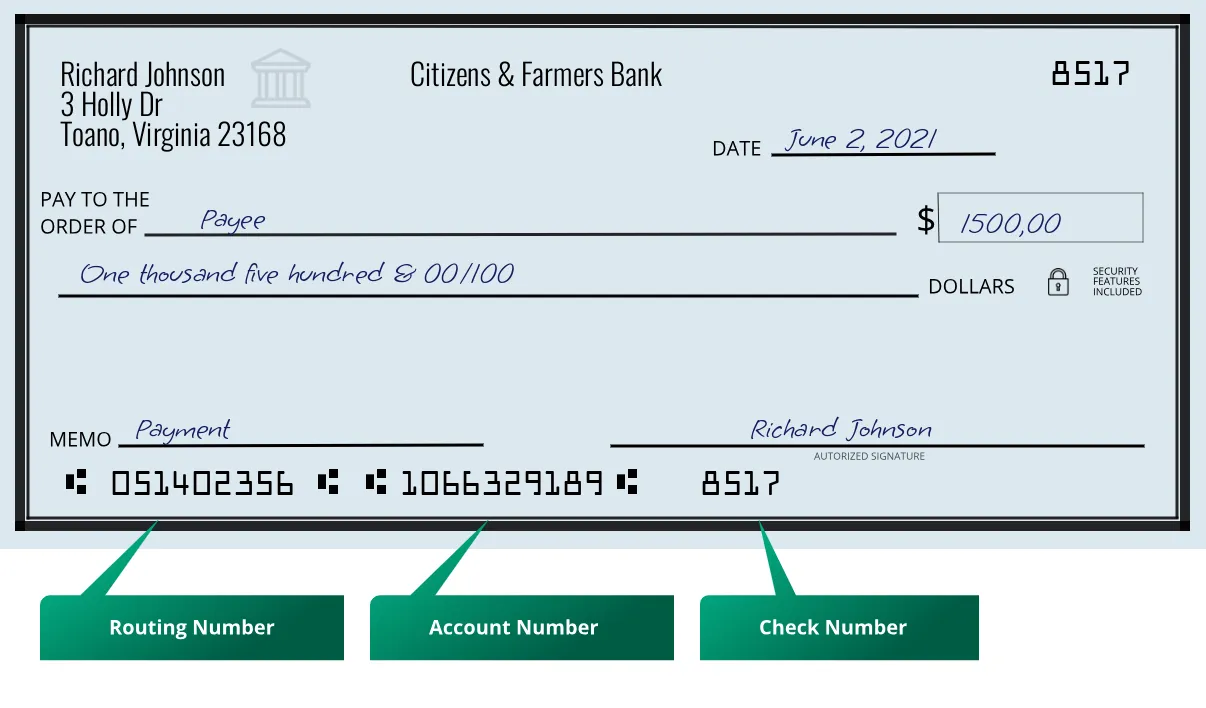 051402356 routing number Citizens & Farmers Bank Toano