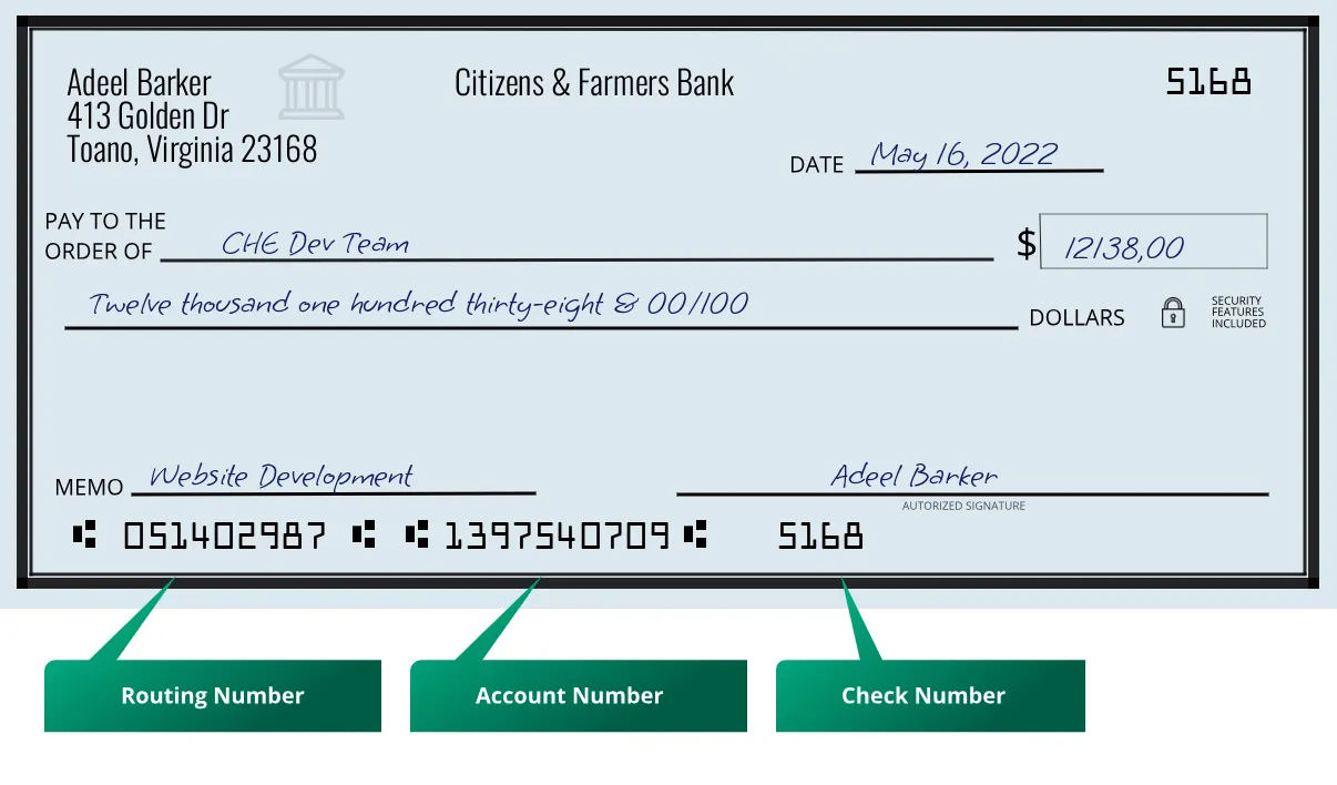 051402987 routing number Citizens & Farmers Bank Toano