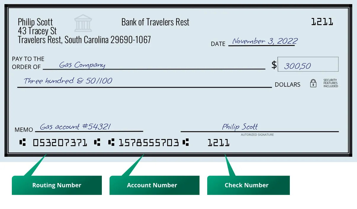 053207371 routing number Bank Of Travelers Rest Travelers Rest