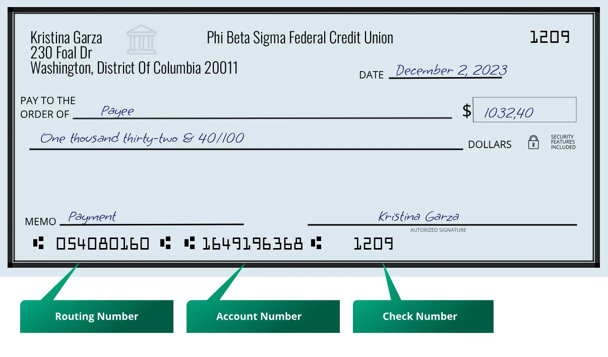 054080160 routing number Phi Beta Sigma Federal Credit Union Washington