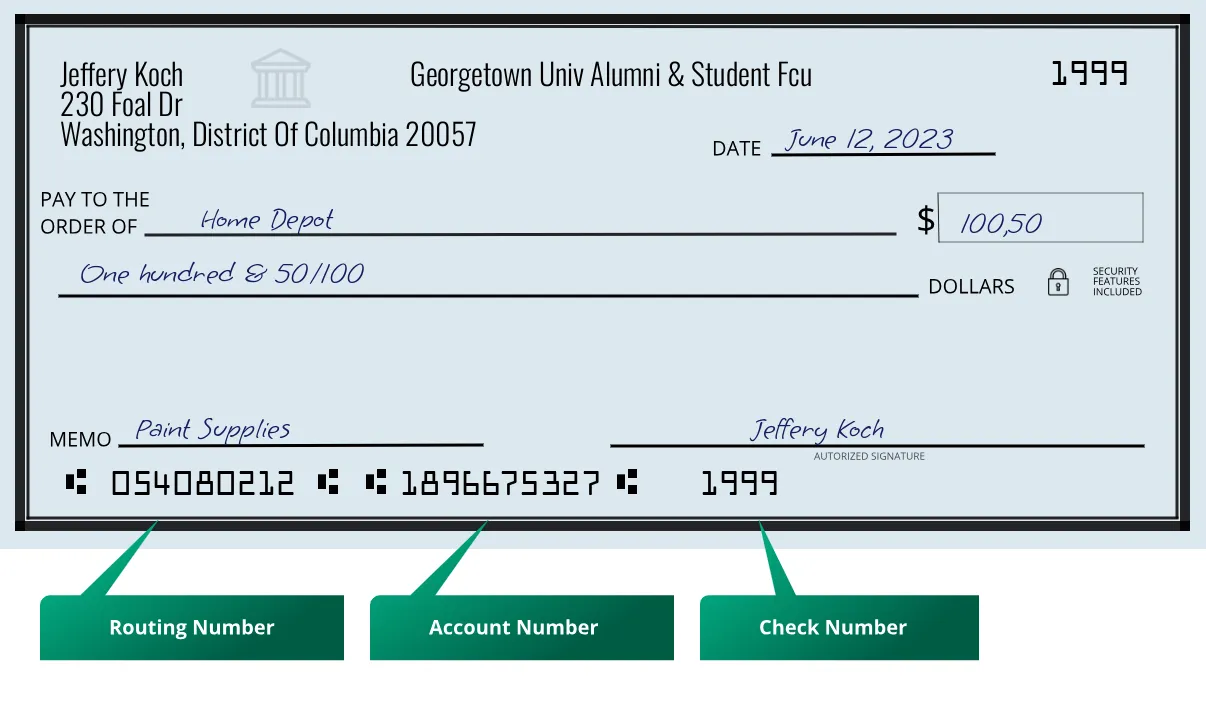 054080212 routing number on a paper check