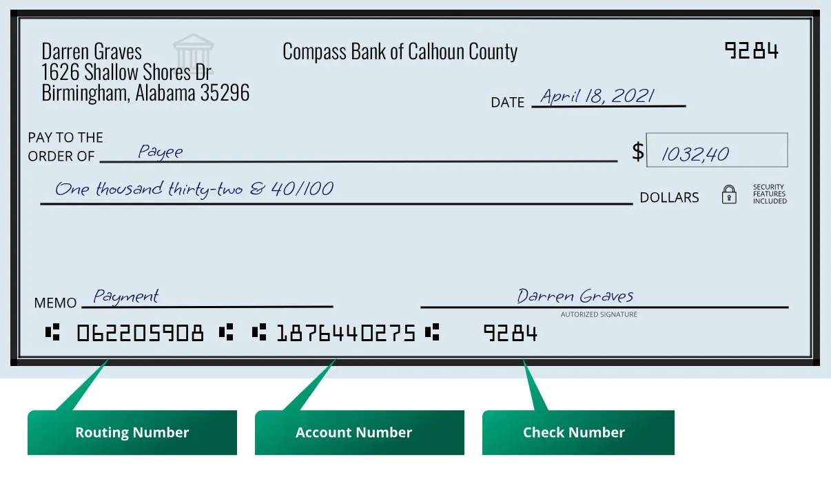 062205908 routing number Compass Bank Of Calhoun County Birmingham