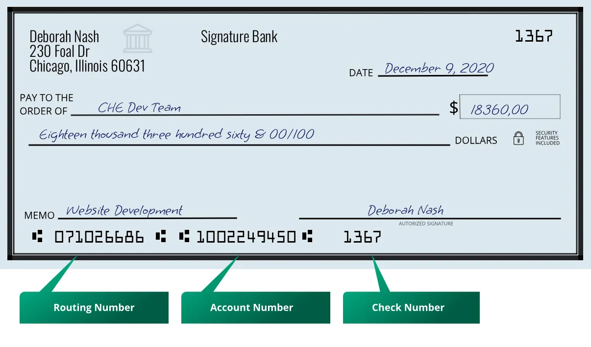 071026686 routing number Signature Bank Chicago