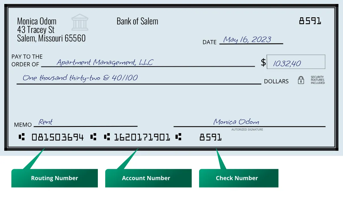 081503694 routing number Bank Of Salem Salem