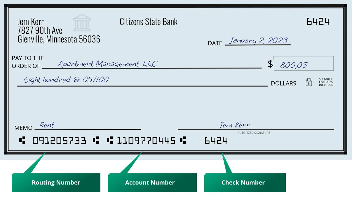 091205733 routing number Citizens State Bank Glenville