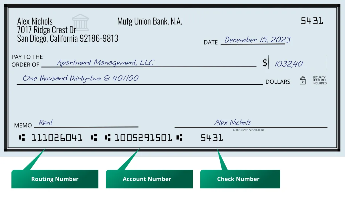 111026041 routing number Mufg Union Bank, N.a. San Diego