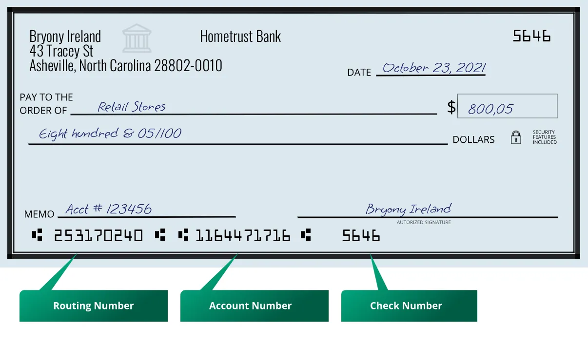253170240 routing number Hometrust Bank Asheville
