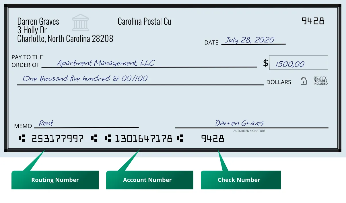 253177997 routing number Carolina Postal Cu Charlotte