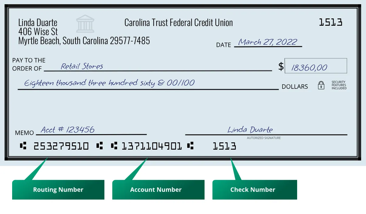 253279510 routing number Carolina Trust Federal Credit Union Myrtle Beach