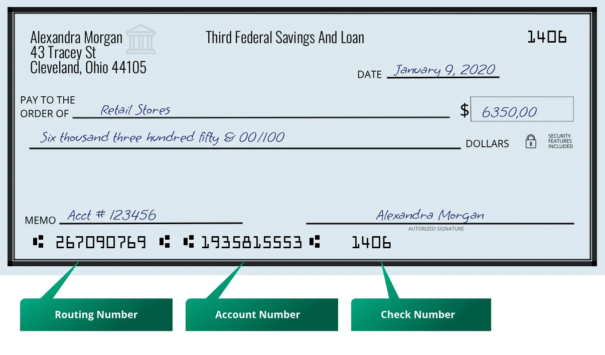 267090769 routing number Third Federal Savings And Loan Cleveland