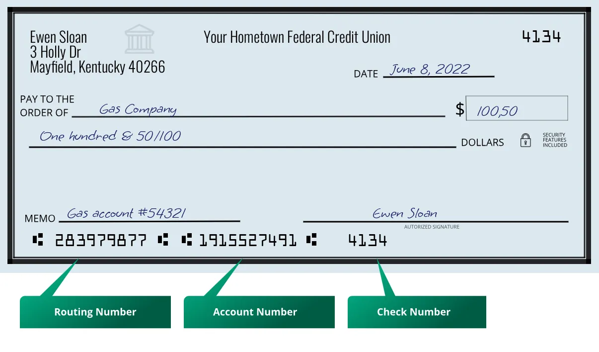 283979877 routing number Your Hometown Federal Credit Union Mayfield